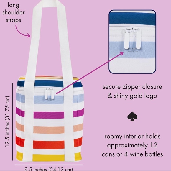 Kate Spade Picnic Bag in Candy Stripe (NWT) - Picture 4 of 5